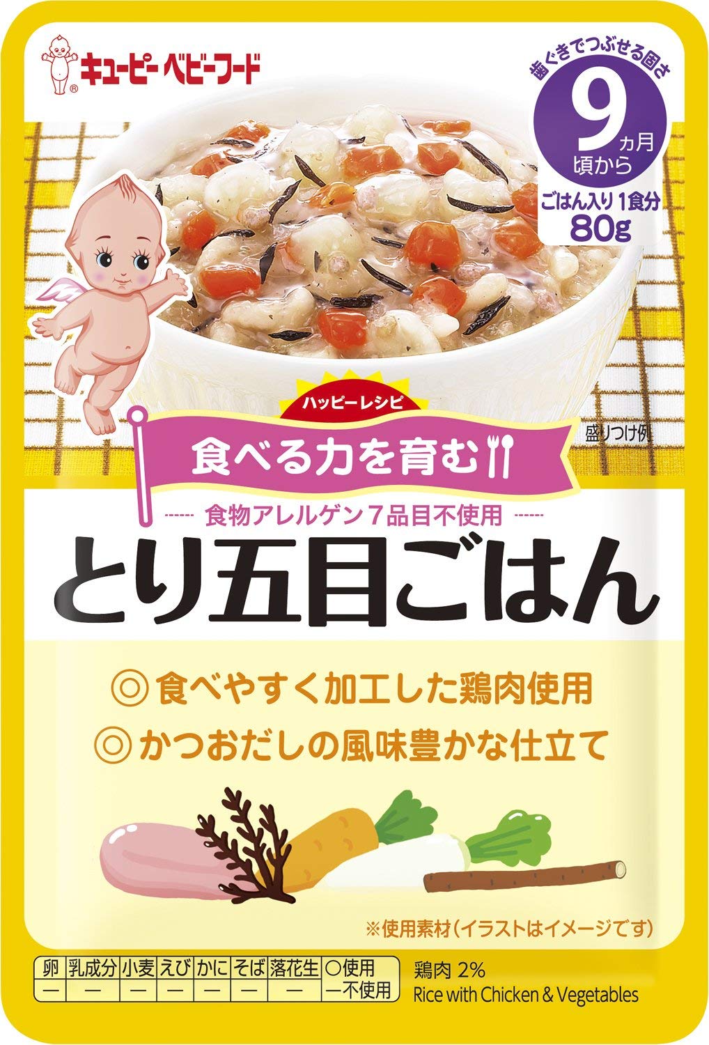 Hình Thức Vận Chuyển Nhật – Huế